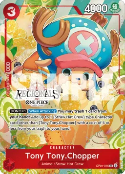 Tony Tony.Chopper