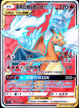 Reshrm. & Charzrd.Gx