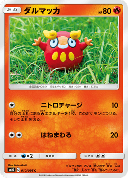 Darumaka