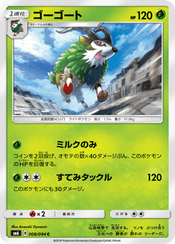 Gogoat