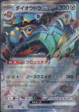 Copperajah ex RR