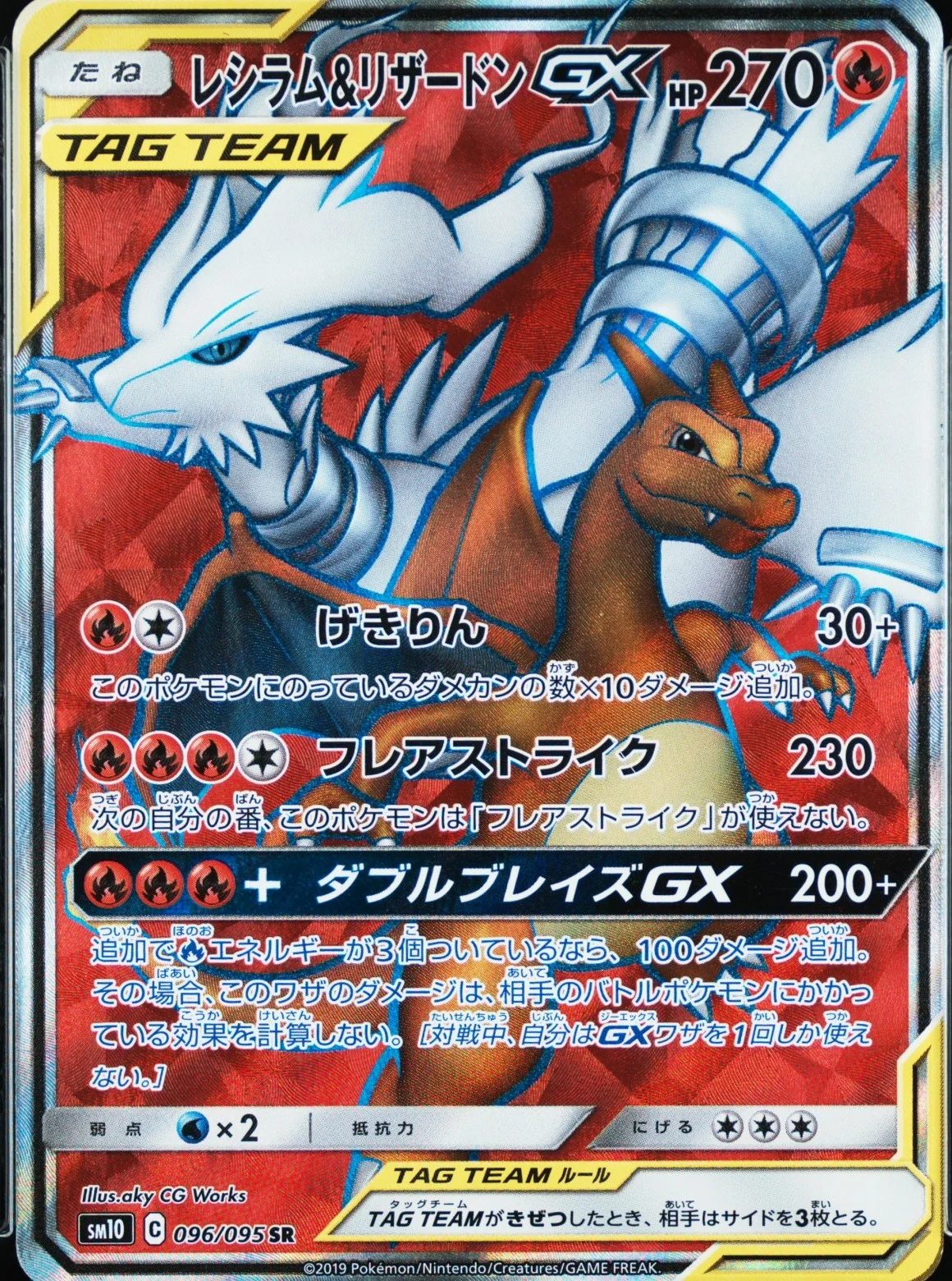 Reshrm. & Charzrd.Gx