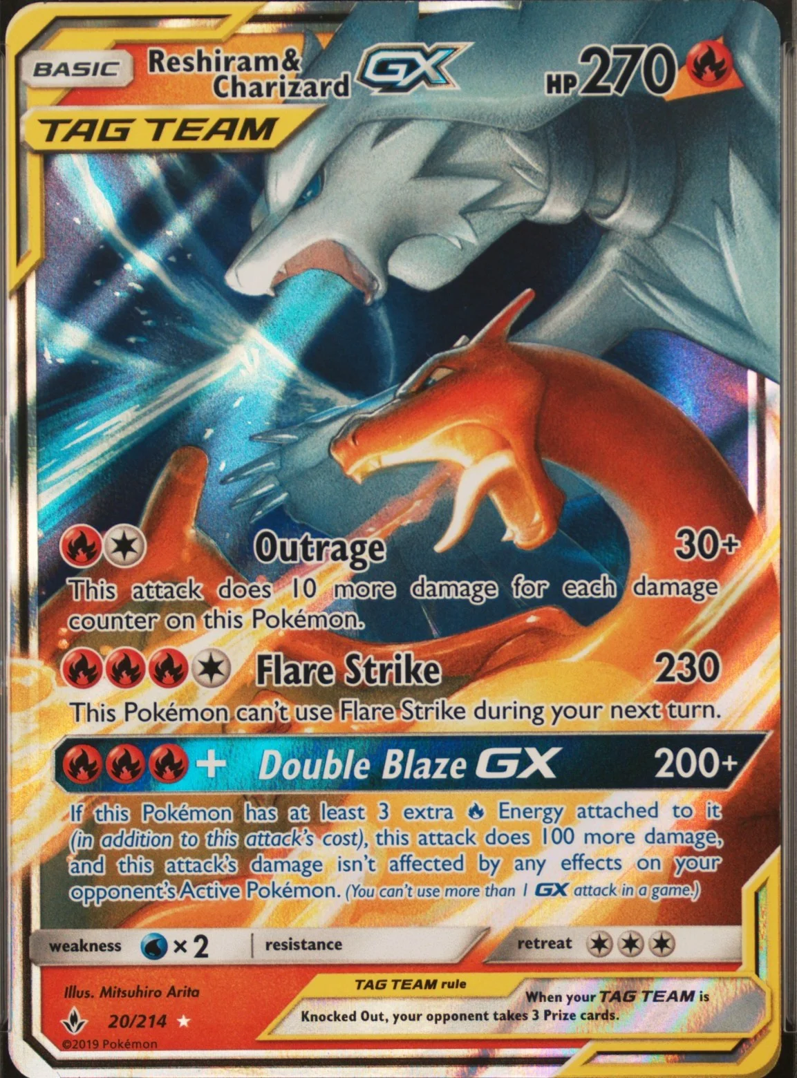 Reshrm. & Charzrd.Gx